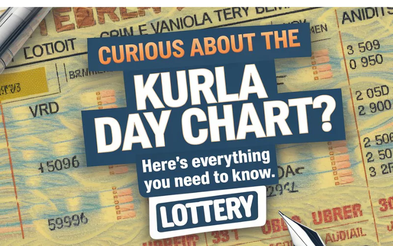 kurla day chart at A1 Lottery featured
