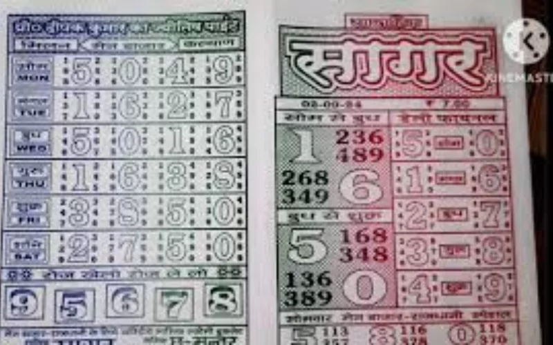 sagar matka at A1 Lottery Featured